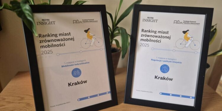 Kraków zdeklasował konkurencję! Podwójne zwycięstwo w Rankingu Zrównoważonej Mobilności 2025